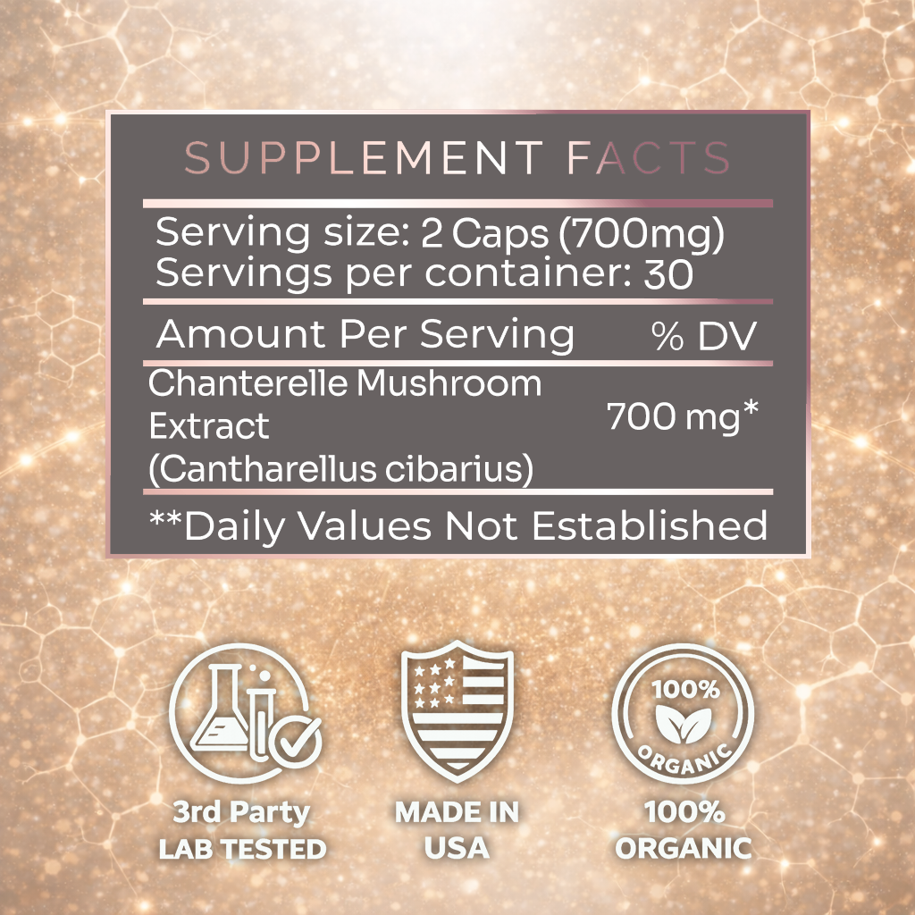 Chanterelle Capsules - Image 2